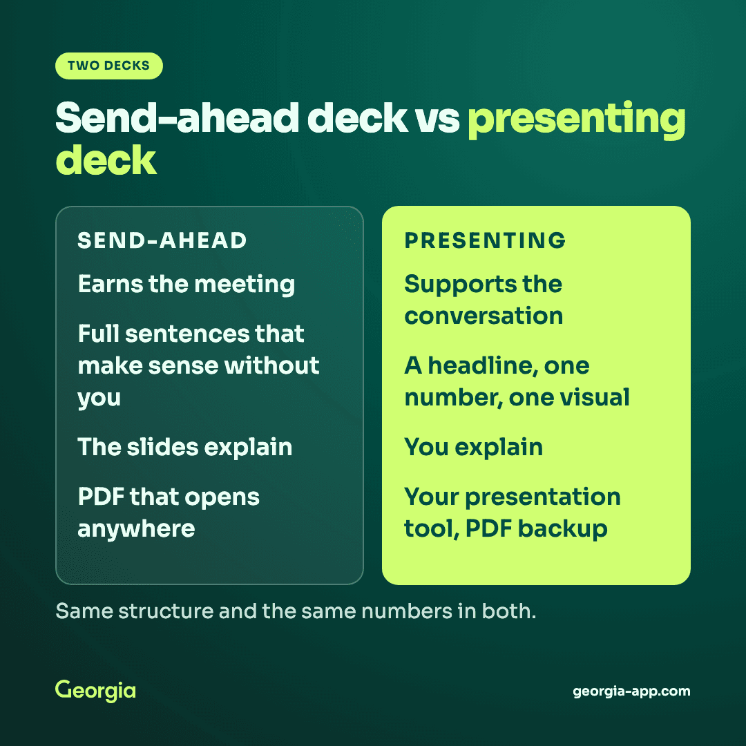 Comparison of a send-ahead pitch deck and a presenting deck