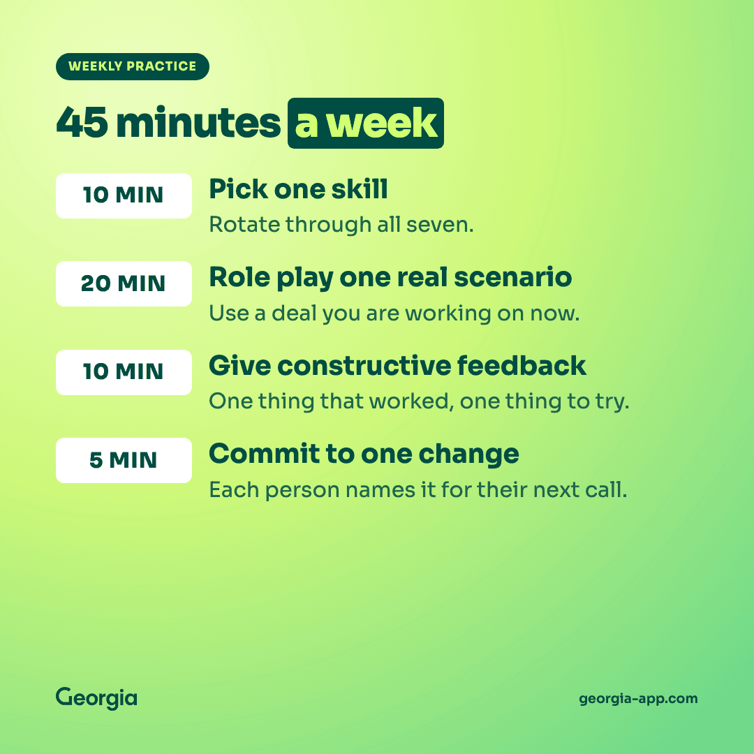 45-minute weekly soft skills practice for a small sales team