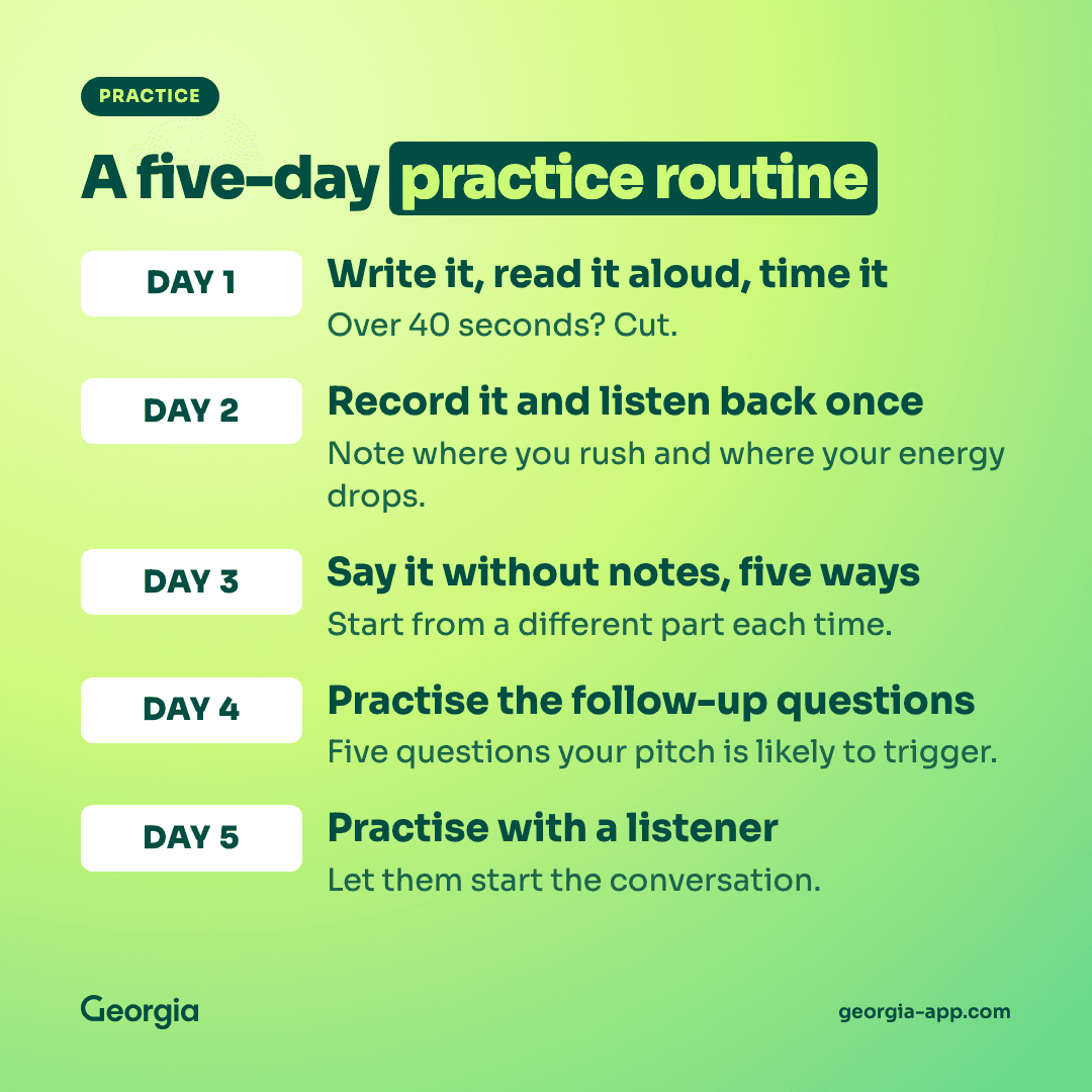 Five-day elevator pitch practice routine